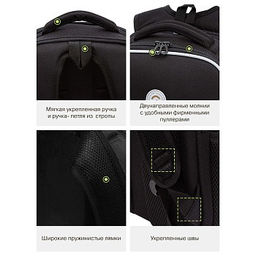 Рюкзак школьный GRIZZLY