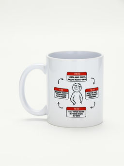 Кружка керамическая «График на день», 320 мл