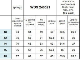 Conso/WDS 240521 - бирюзовый Пуховая куртка