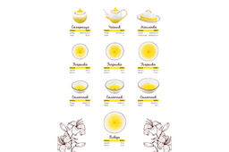 Кружка 250 мл 11,5*9*7 см Кантри желтая - Elan gallery фото 5