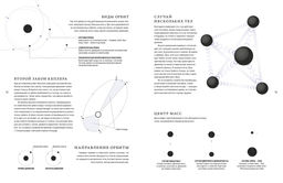Вселенная. Краткая история космоса: от солнечной системы до темной материи. Скотт З. - Колибри фото 4
