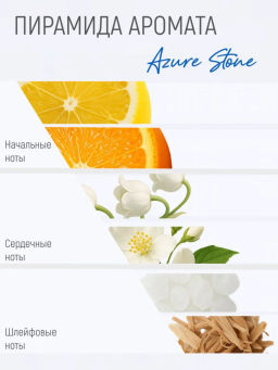 Новинка Dilis Духи экстра Dilis Niche Collection мужские Azure Stone 50 мл