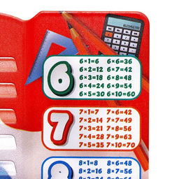 Подставка для книг «Таблица умножения», металл, 15.2×15.2×12.5 см