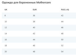 Mothercare / Джинсы-скинни для беременных (удлиненные)