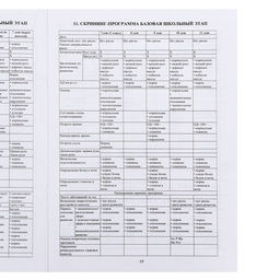 Цена за 3 шт. Медицинская карта ребёнка А4, форма № 026/у-2000, 16 листов, синий