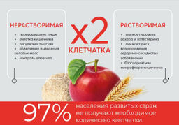 Balance Fiber, Клетчатка Сибирская / 200 г / Сибирская клетчатка
