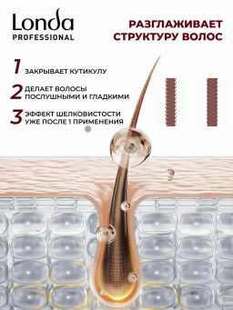 -21% Velvet oil шампунь с аргановым маслом 1000мл Londa - Londa professional фото 3