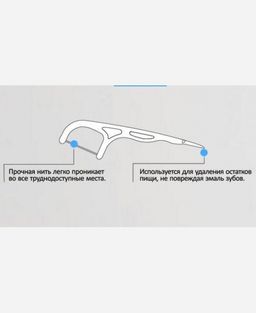 Зубочистка с зубной нитью, набор 25 штук. 9046196 - Yiwu youda import & export co фото 3