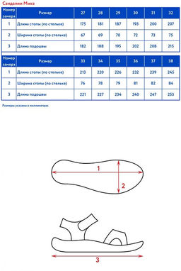 Сандалии детск. Мика