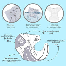 Многоразовый подгузник, флис, цвет светло серый - Крошка я фото 2