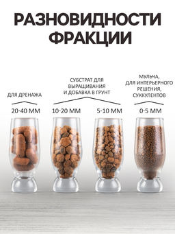 Цена за 2 шт. Дренаж Керамзит «Рецепты Дедушки Никиты» фр 10-20, 1 л