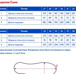 Сандалии д/дев. Сима - Oldos фото 5