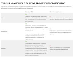 Флекс Актив Про