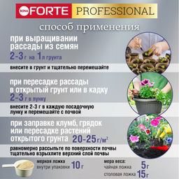 Компл. мин. удобр. "Bona Forte" Для петуний и бегоний с биодост.кремнием гранул.пролонгир., ведро 1л