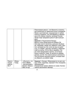 Финансовая грамотность. 1-4 классы. Программа внеурочной деятельности - Издательство Планета фото 5
