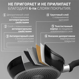 Сковорода Magistro Warrior, d=24 см, h=4.7 см, кованый алюминий, ручка софт тач, антипригарное покрытие, индукция, чёрная