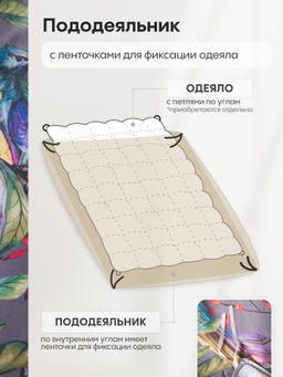 Комплект постельного белья Сатин Премиум на резинке CPAR032