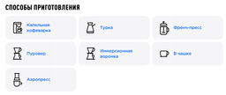 Кофе Бурунди Кибинго - Tasty coffee фото 4