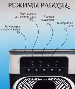 Вентилятор-кондиционер с функцией увлажнения и ароматизации - Buro фото 6