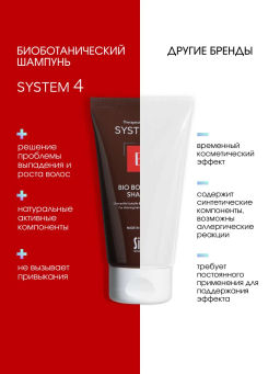 System 4 Биоботанический шампунь, 75 мл - Sim sensitive фото 7