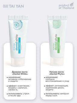 Тревел набор зубных паст 2*10 гр, 111-06 - Bonimed фото 3