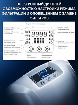 -15% Морион DWM 202SN Pro система обратного осмоса с электронным дисплеем и краном, Аквафор  фото 4