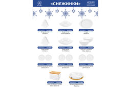 Набор салатников 2 пр. 16*16*7 см 790 мл Снежинки - Elan gallery фото 24