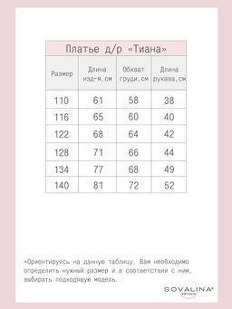 Платье Тиана сердечки пудровые на синем - Sovalina фото 4