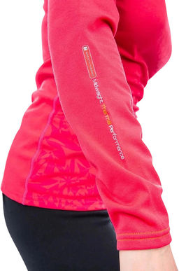 Термобелье женское