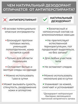 Дезодорант Лавандовое настроение с цинком - Siberina фото 6