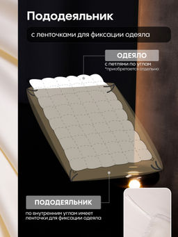 Комплект постельного белья Однотонный Сатин Премиум на резинке OCPR005 180*200*30;160*200*30;140*200*30 Евро 4 Наволочки