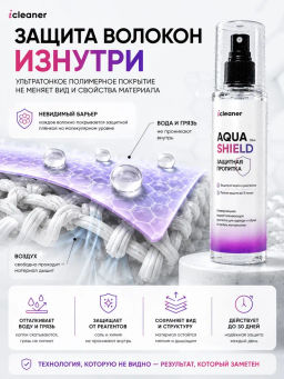 icleaner Водоотталкивающая пропитка Aqua shield 125 мл icleaner  фото 5