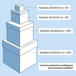 Наполнитель тишью, молочный, 50 г - UPAK LAND фото 3