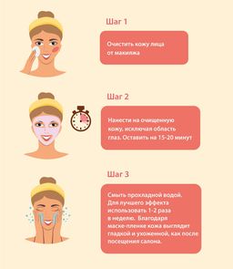 Маска для лица Китайский лимонник и уссурийский хмель 170 мл - Green mama фото 5