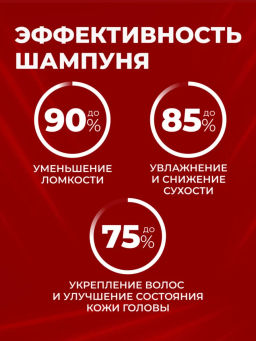 KANS Шампунь для волос восстановление сухих и ломких волос, с кератином и anti-age пептидами, 500 г  фото 3