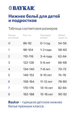 Трусы для девочки Baykar  фото 2