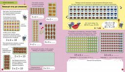 Интерактивная тетрадь. Умножение и деление с наклейками - Робинс фото 2