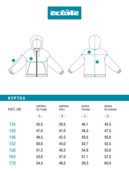 ACOOLA / Куртка детская для мальчиков Pipa графитовый  фото 5