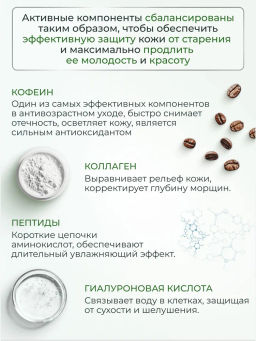 ETRE Крем вокруг глаз 45+ WRINKLE REPAIR 15 мл