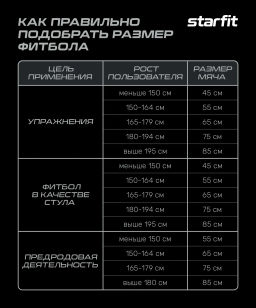 Фитбол STARFIT GB-108 65 см, 1000 гр, антивзрыв, фиолетовый  фото 7