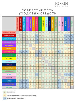 Спрей увлажняющий CENTELLA - IG SKIN DECISION фото 8