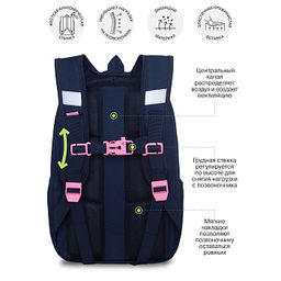 RAw-694-8 Рюкзак школьный с обвесом - Grizzly фото 15