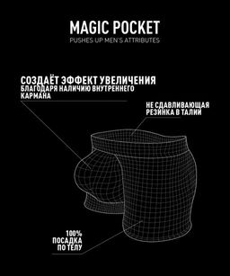 MH-1191 Трусы мини шорты Magic Pocket - Atlantic фото 3