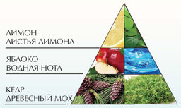НЗ. Одеколон "Морская яхта" 85 мл / 18 Новинка!