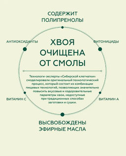 Хвойный чай "Пихтовый" (напиток чайный), ф/пак 2 г №20