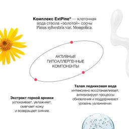 П.Р. Planeta Organica PURE ДЛЯ ЛИЦА Вода Увлажняющая мицеллярная 400мл