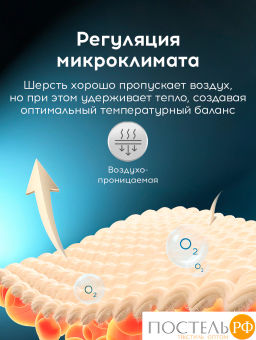 Hаматрасник стеганый MedSleep ARIES хлопок  фото 4