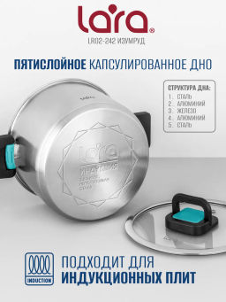 Кастрюля (нерж) ИЗУМРУД 18см, 2.8л, 5-слойное капсул. индукц. дно, складные ручки LR02-242  /LARA/  фото 5
