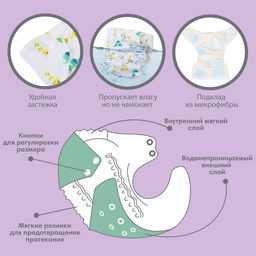 Многоразовый подгузник с вкладышем Жирафы - Крошка я фото 2