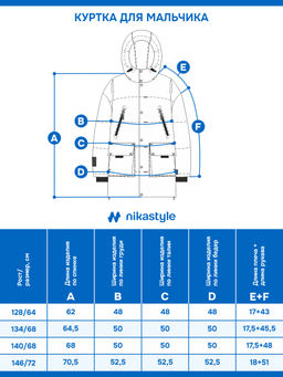 Куртка 4з7925 кэмел